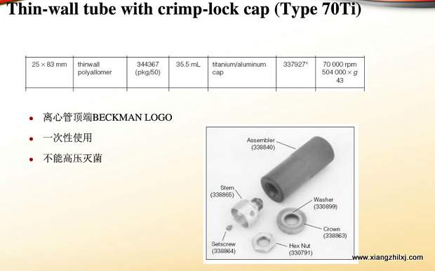 超速離心機(jī)離心管的使用-圖解-離心管怎么使用？