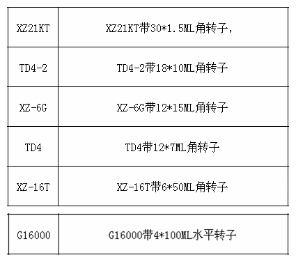 2017年第78屆中國(guó)國(guó)際醫(yī)療器械(秋季)博覽會(huì)